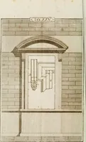 An illustration from Manuale d'architettura (1789)