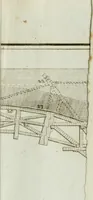 An illustration from Manuale d'architettura (1789)