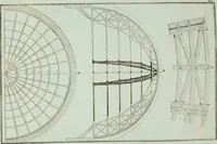 An illustration from Manuale d'architettura (1789)