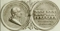 Picture 2 of 41 from Manuale d'architettura (1789), leaf 6