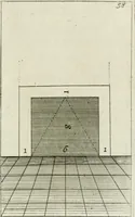 An illustration from Manuale di architettura (1757)