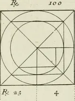 An illustration from Manuale di architettura (1757)