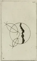 Picture 31 of 32 from Manuale di architettura (1757), leaf 171