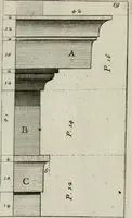 An illustration from Manuale di architettura (1757)