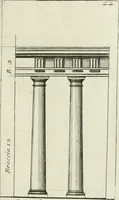 An illustration from Manuale di architettura (1757)