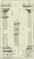 An illustration from Manuale di architettura (1757)