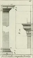 An illustration from Manuale di architettura (1757)