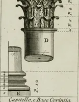 An illustration from Manuale di architettura (1757)