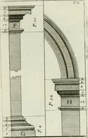 An illustration from Manuale di architettura (1757)