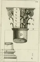 An illustration from Manuale di architettura (1757)