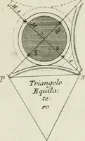 An illustration from Manuale di architettura (1757)