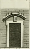 An illustration from Manuale di architettura (1757)