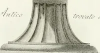 Picture 63 of 74 from Manuale di varj ornamenti componenti la serie de' vasj antichi : si' di marmo che di bronzo esistenti in Roma e fuori (1821), leaf 136