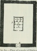 Picture 71 of 264 from Manual of Egyptian archæology and guide to the study of antiquities in Egypt. For the use of students and travellers (1914), leaf 112