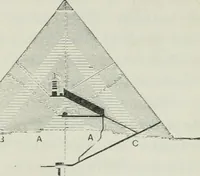 Picture 126 of 264 from Manual of Egyptian archæology and guide to the study of antiquities in Egypt. For the use of students and travellers (1914), leaf 186