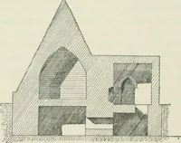 Picture 131 of 264 from Manual of Egyptian archæology and guide to the study of antiquities in Egypt. For the use of students and travellers (1914), leaf 197