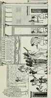 Picture 149 of 264 from Manual of Egyptian archæology and guide to the study of antiquities in Egypt. For the use of students and travellers (1914), leaf 234