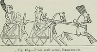 Picture 151 of 264 from Manual of Egyptian archæology and guide to the study of antiquities in Egypt. For the use of students and travellers (1914), leaf 236