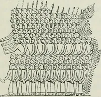 An illustration from Manual of Egyptian archæology and guide to the study of antiquities in Egypt. For the use of students and travellers (1914)