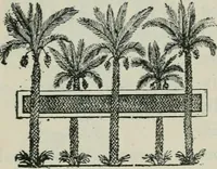 An illustration from Manual of Egyptian archæology and guide to the study of antiquities in Egypt. For the use of students and travellers (1914)