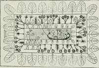 Picture 156 of 264 from Manual of Egyptian archæology and guide to the study of antiquities in Egypt. For the use of students and travellers (1914), leaf 240
