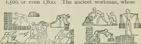 Picture 1 of 264 from Manual of Egyptian archæology and guide to the study of antiquities in Egypt. For the use of students and travellers (1914), leaf 31