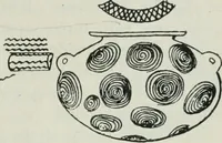 Picture 201 of 264 from Manual of Egyptian archæology and guide to the study of antiquities in Egypt. For the use of students and travellers (1914), leaf 316