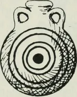 Picture 204 of 264 from Manual of Egyptian archæology and guide to the study of antiquities in Egypt. For the use of students and travellers (1914), leaf 318