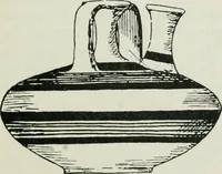 Picture 205 of 264 from Manual of Egyptian archæology and guide to the study of antiquities in Egypt. For the use of students and travellers (1914), leaf 318
