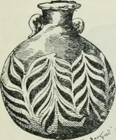 Picture 206 of 264 from Manual of Egyptian archæology and guide to the study of antiquities in Egypt. For the use of students and travellers (1914), leaf 324