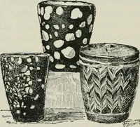 Picture 207 of 264 from Manual of Egyptian archæology and guide to the study of antiquities in Egypt. For the use of students and travellers (1914), leaf 325