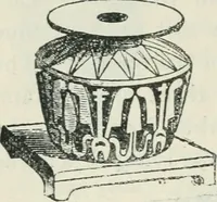 Picture 209 of 264 from Manual of Egyptian archæology and guide to the study of antiquities in Egypt. For the use of students and travellers (1914), leaf 327