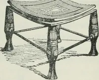 Picture 233 of 264 from Manual of Egyptian archæology and guide to the study of antiquities in Egypt. For the use of students and travellers (1914), leaf 358