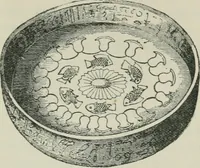 An illustration from Manual of Egyptian archæology and guide to the study of antiquities in Egypt. For the use of students and travellers (1914)
