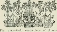 Picture 252 of 264 from Manual of Egyptian archæology and guide to the study of antiquities in Egypt. For the use of students and travellers (1914), leaf 381