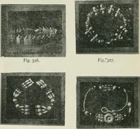 Picture 253 of 264 from Manual of Egyptian archæology and guide to the study of antiquities in Egypt. For the use of students and travellers (1914), leaf 385