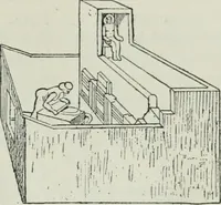 Picture 7 of 264 from Manual of Egyptian archæology and guide to the study of antiquities in Egypt. For the use of students and travellers (1914), leaf 40