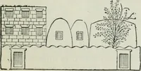 Picture 8 of 264 from Manual of Egyptian archæology and guide to the study of antiquities in Egypt. For the use of students and travellers (1914), leaf 40