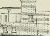 An illustration from Manual of Egyptian archæology and guide to the study of antiquities in Egypt. For the use of students and travellers (1914)