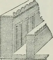 An illustration from Manual of Egyptian archæology and guide to the study of antiquities in Egypt. For the use of students and travellers (1914)