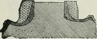 Picture 33 of 264 from Manual of Egyptian archæology and guide to the study of antiquities in Egypt. For the use of students and travellers (1914), leaf 64