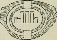 An illustration from Manual of Egyptian archæology and guide to the study of antiquities in Egypt. For the use of students and travellers (1914)