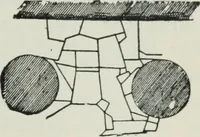 Picture 51 of 264 from Manual of Egyptian archæology and guide to the study of antiquities in Egypt. For the use of students and travellers (1914), leaf 86