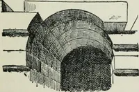 Picture 52 of 264 from Manual of Egyptian archæology and guide to the study of antiquities in Egypt. For the use of students and travellers (1914), leaf 86
