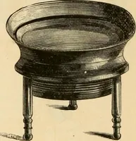 An illustration from A manual for managers, designers, weavers, and all others connected with the manufacture of textile fabrics (1881)