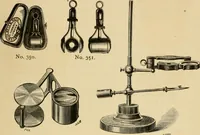 Picture 16 of 42 from A manual for managers, designers, weavers, and all others connected with the manufacture of textile fabrics (1881), leaf 216