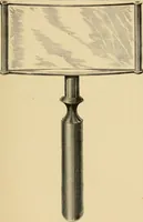 Picture 17 of 42 from A manual for managers, designers, weavers, and all others connected with the manufacture of textile fabrics (1881), leaf 220