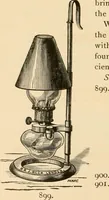 Picture 26 of 42 from A manual for managers, designers, weavers, and all others connected with the manufacture of textile fabrics (1881), leaf 227