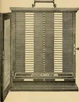 An illustration from A manual for managers, designers, weavers, and all others connected with the manufacture of textile fabrics (1881)