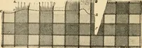 An illustration from A manual for managers, designers, weavers, and all others connected with the manufacture of textile fabrics (1881)